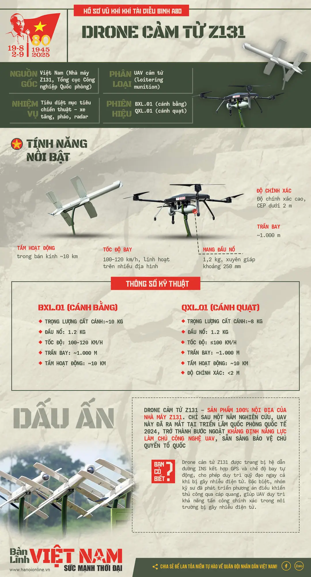 Đài PTTH Hà Nội